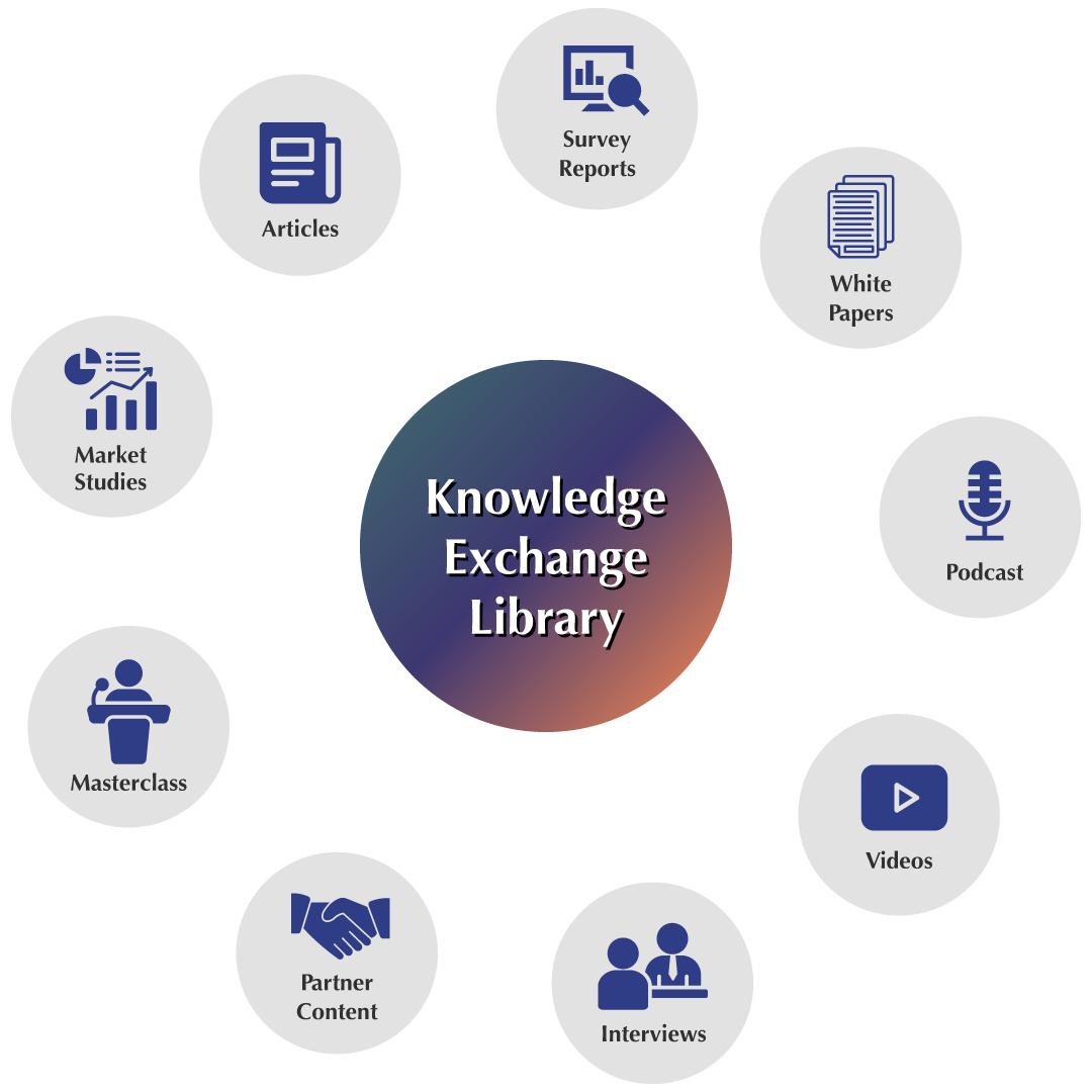 Knowledge-Hub